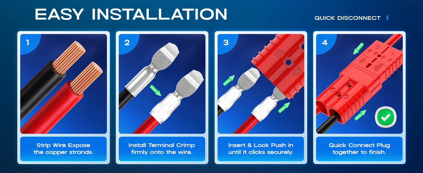 Easy Installation