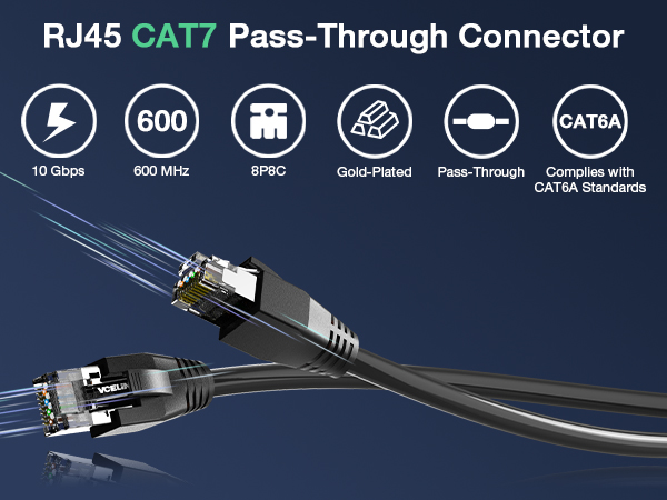 VCELINK CAT7 Pass-Through RJ45 Connector