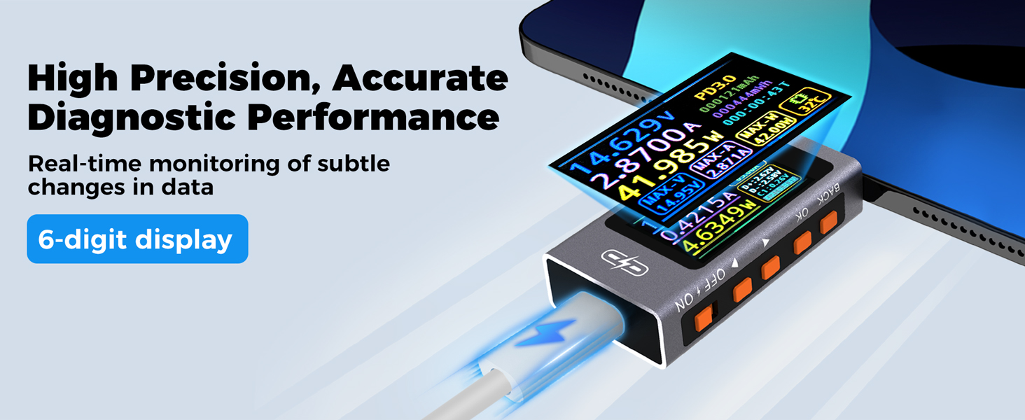 High Precision, Accurate Diagnostic Performance Real-time monitoring ofsubtle changes in data