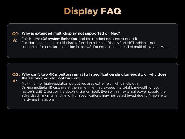 Display FAQ