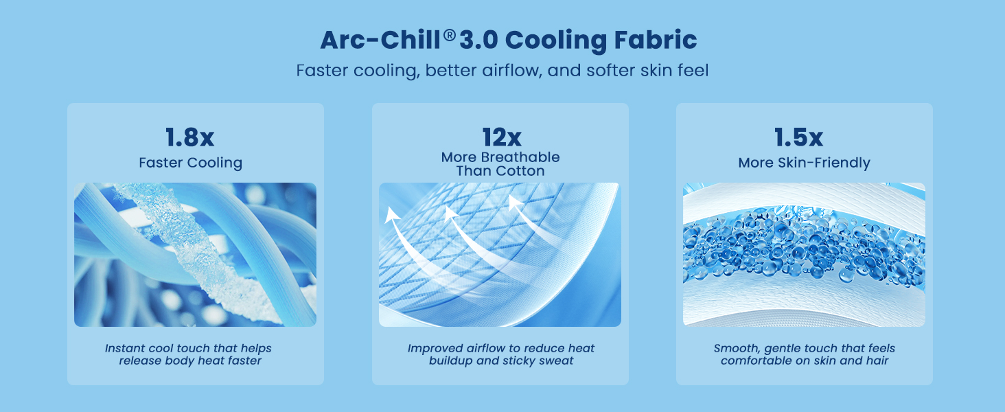 arc-chill