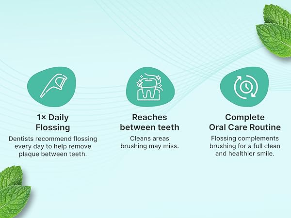 Flossing for adults and kids