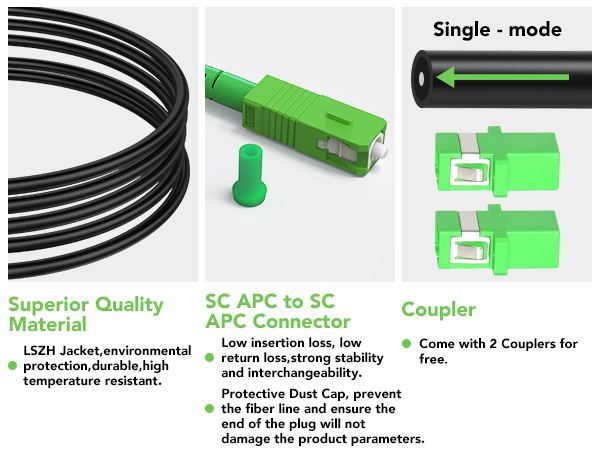 sc apc patch cable, sc/apc fiber optic cable outdoor, sc/apc to sc/apc fiber optic internet cable