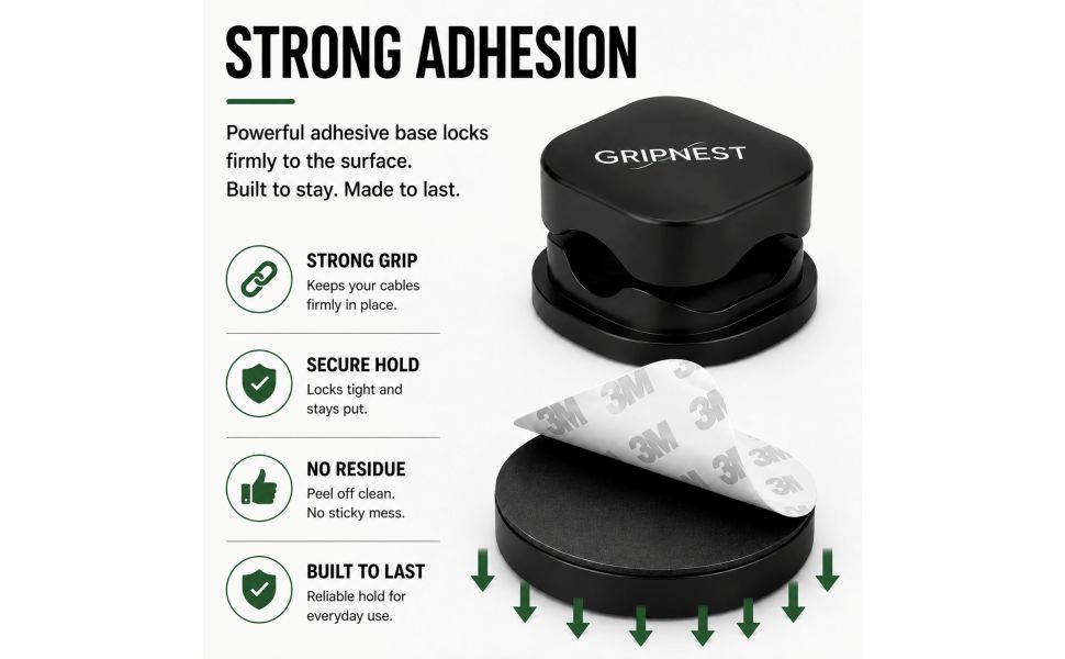 Strong Adhesion