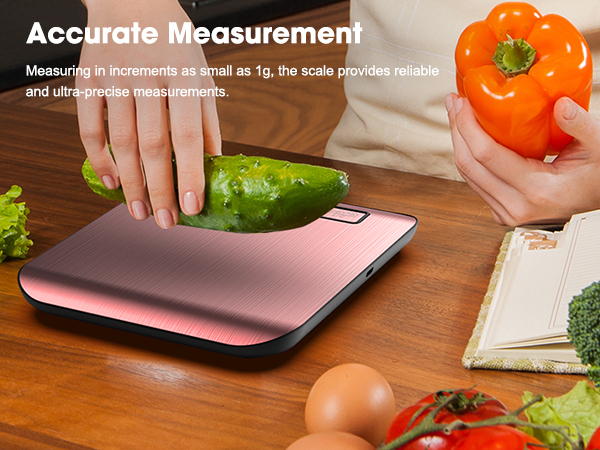 Accurate Measurement