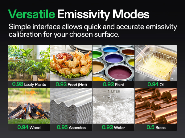 emissivity adjustable