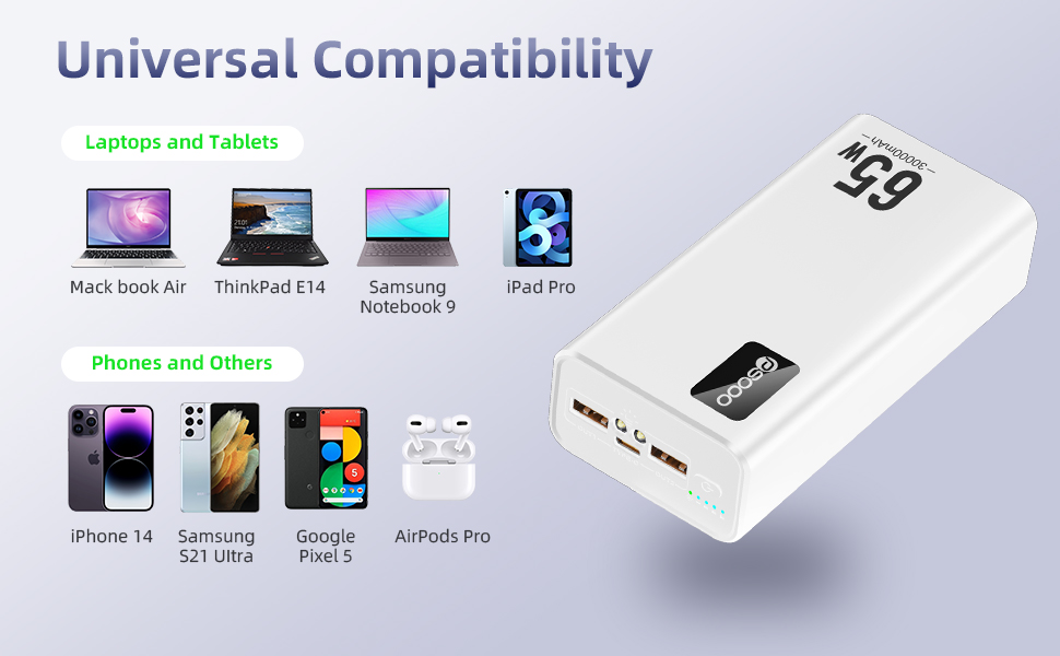 Universal Compatibility