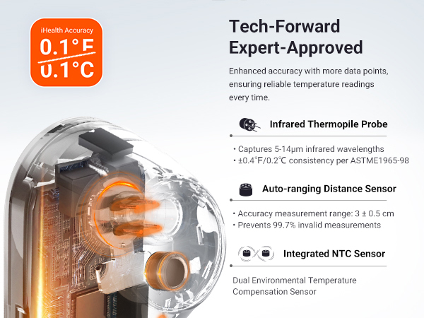 High Accuracy Via Tri-Point Sensory