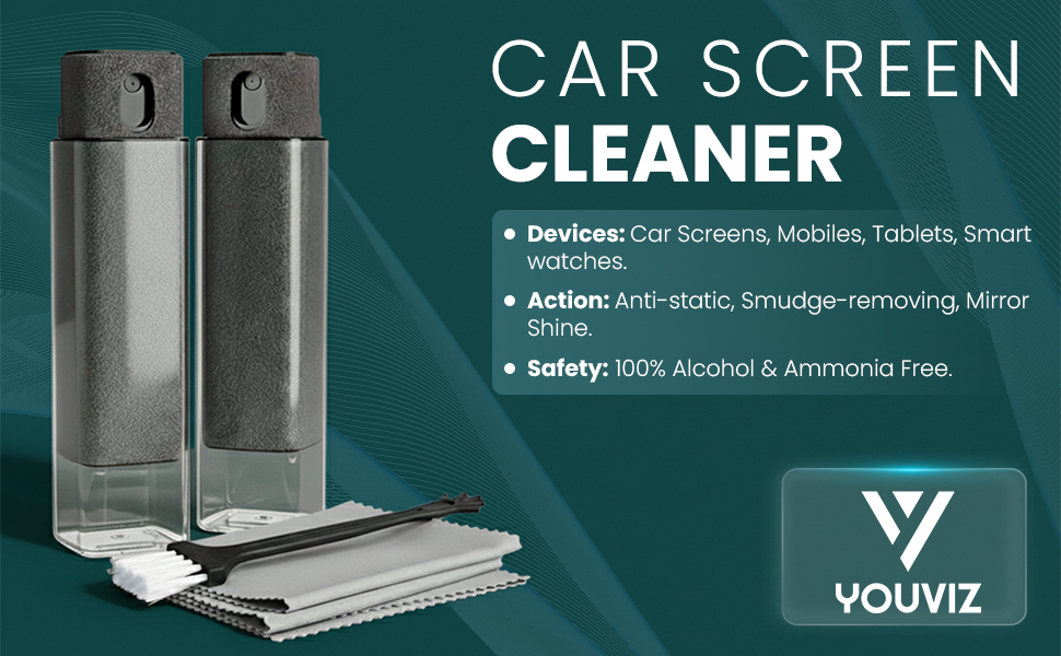 Car screen cleaner kit with spray bottle, microfiber cloth, and brush for device screens