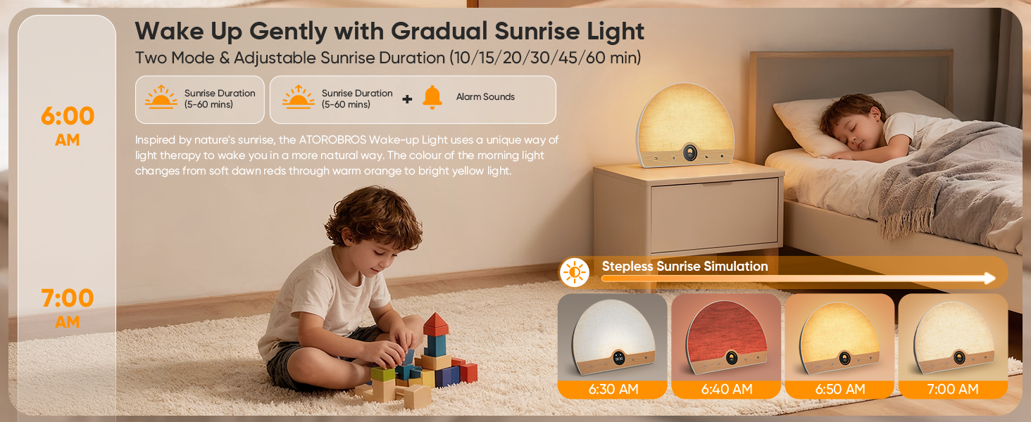 Light Therapy Lamp and Sunrise Alarm Clock 2-in-1, 10000 Lux Happy Therapy