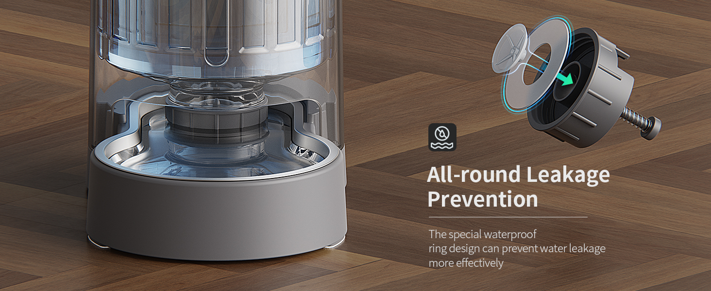 All-round Leakage Prevention