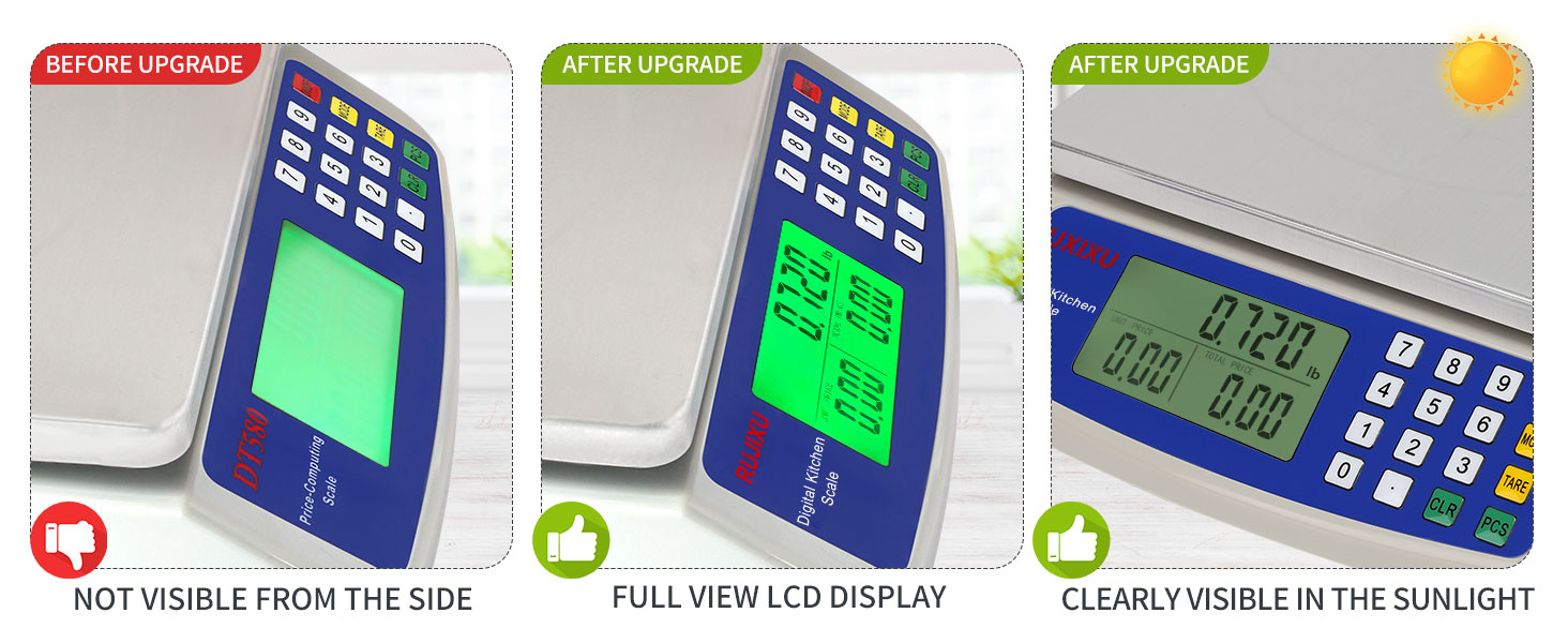 FULL VIEW LCD DISPLAY