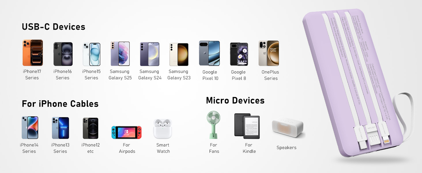 Portable Charger with Built in Cables compatible with more devices