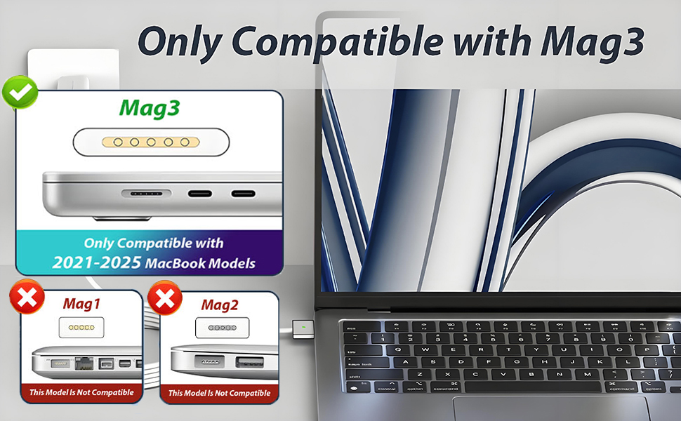 Compatible with Mag3