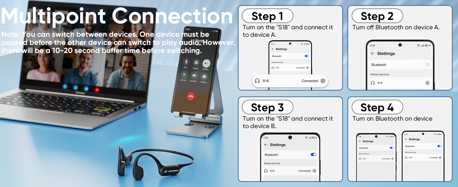 Waterproof headphones with IP68 certification, ideal for a variety of sports.