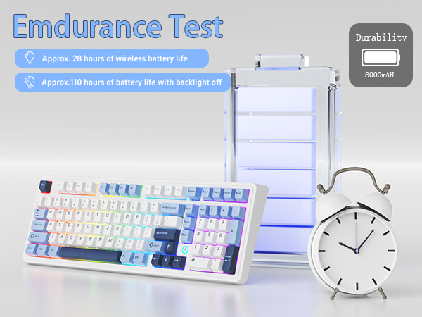 Text reads 'Endurance Test'. Product demonstration showing illuminated keyboard with durability testing visualization and clock icon.