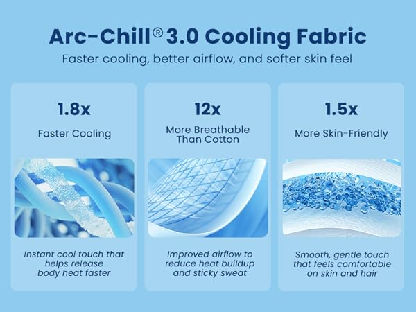 arc-chill