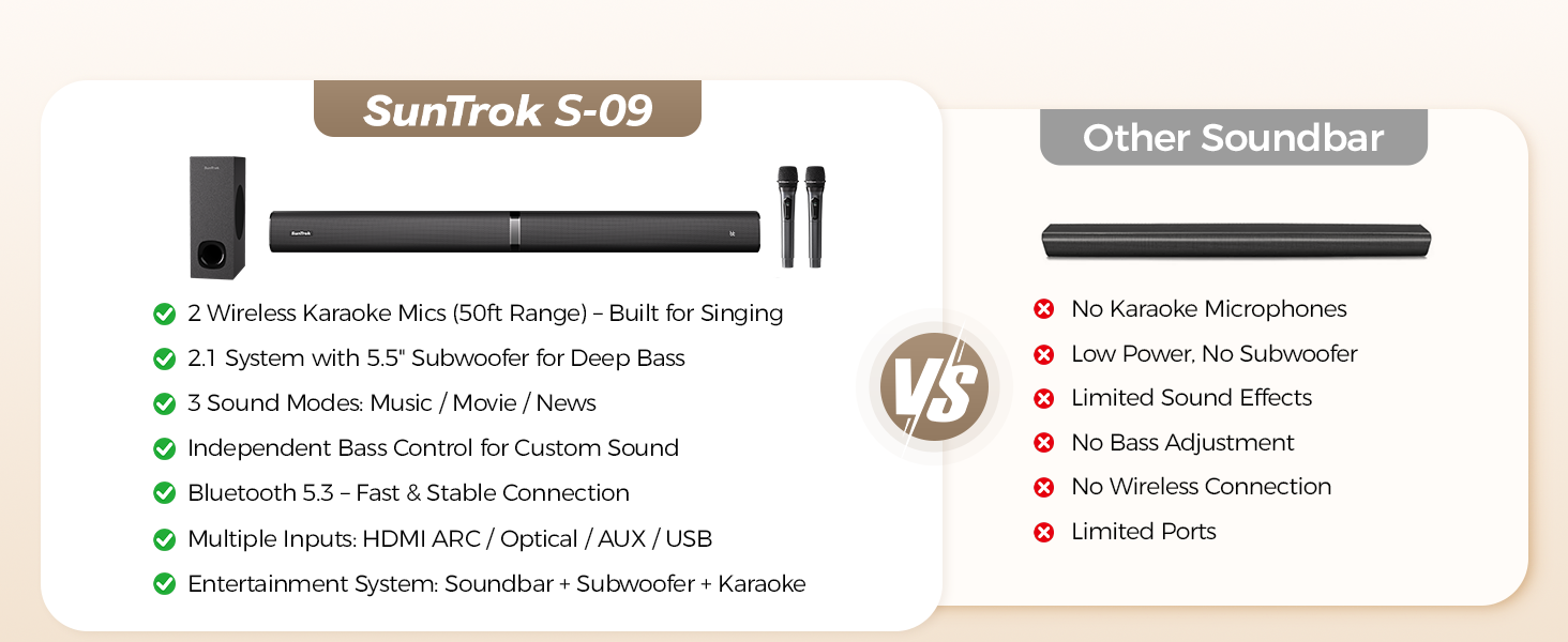 Soundbar + Subwoofer + Karaoke