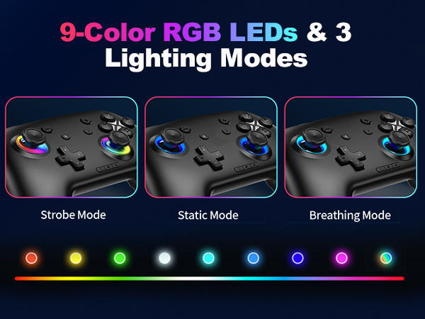 RGB LEDs