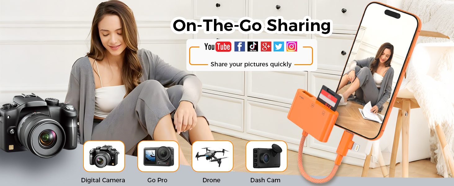 sd to iphone adapter