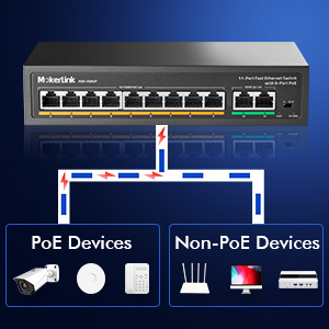 11 port poe switch