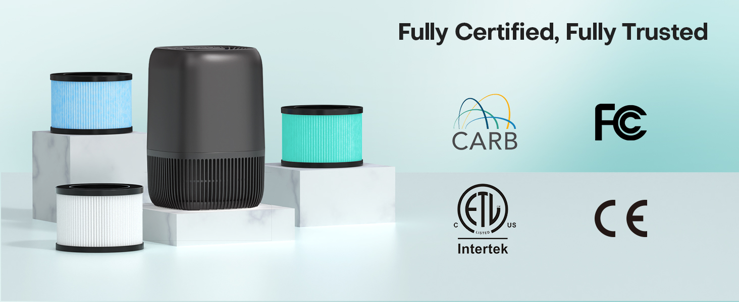 Air Purifiers Home H13 True HEPA Filter 1076 Ft² Pet Hair Odors Pollen Smoke Aroma Quiet 360°Intake