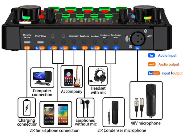 microphone for pc iphone microphone audio interface mic arm