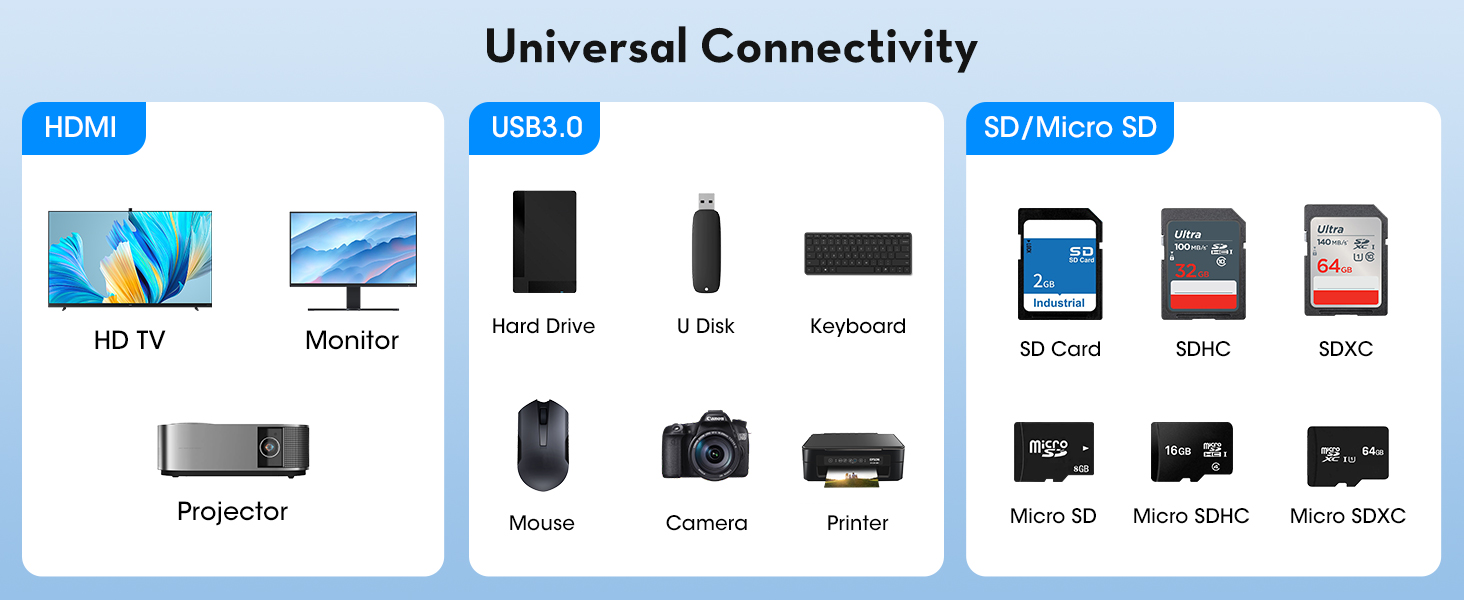 usb-c docking station