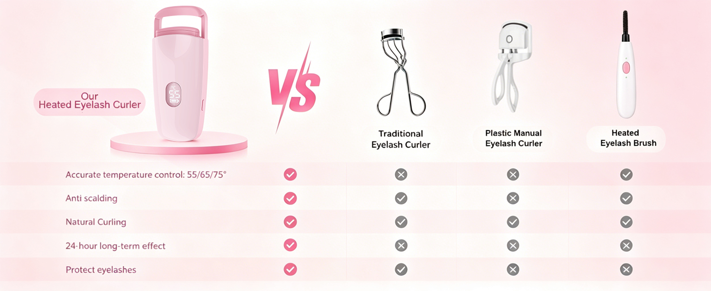 Heated Eyelash Curler Electric Lash Curler