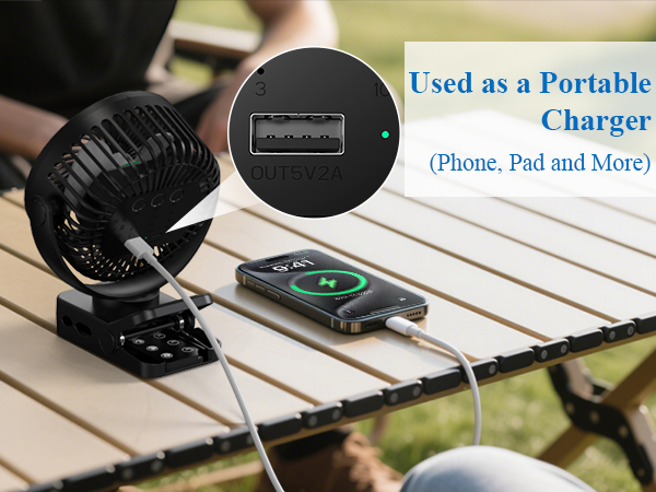 Clip fan, desk fan remote control fan