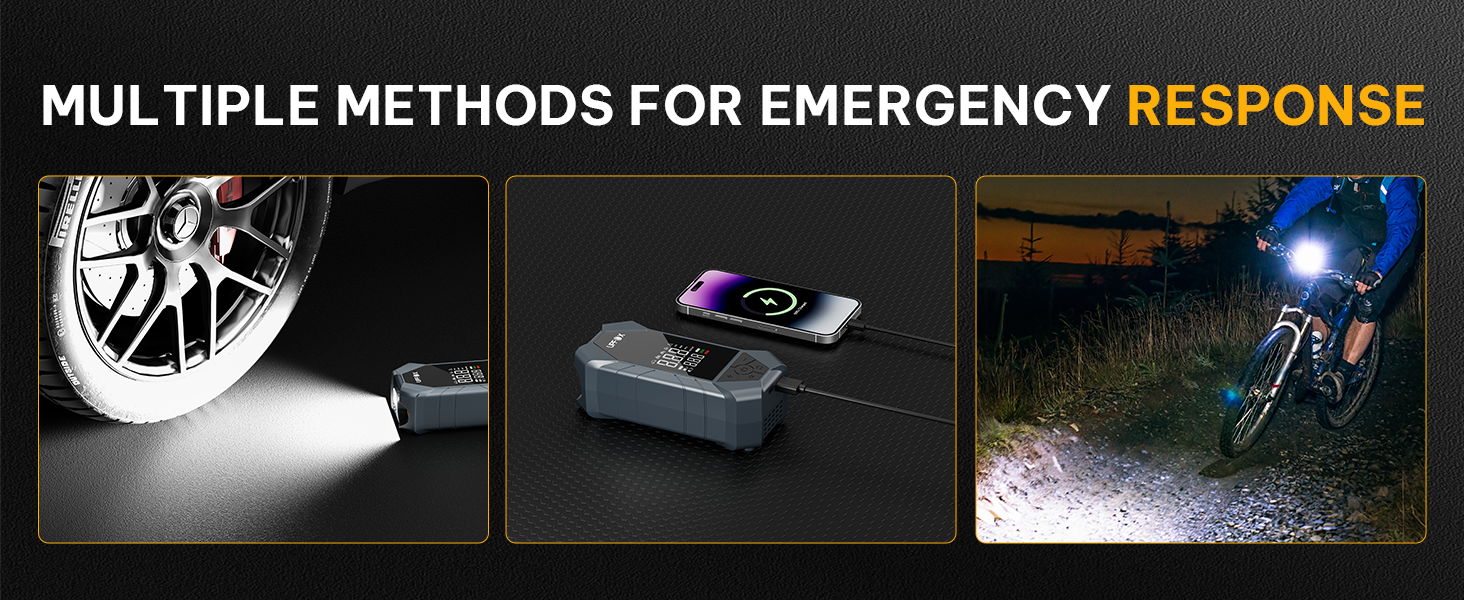 MULTIPLE METHODS FOR EMERGENCY RESPONSE