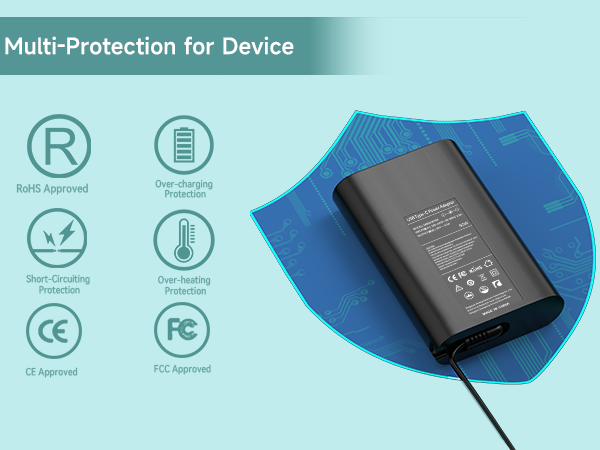dell latitude charger