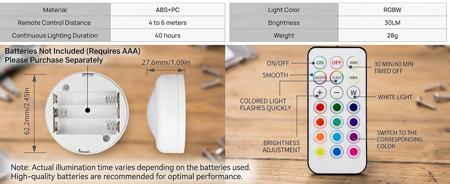 Remote Controlled 16-Color RGBW Puck Lights for Bambu lab KC007, Wireless 3D Print Puck Light