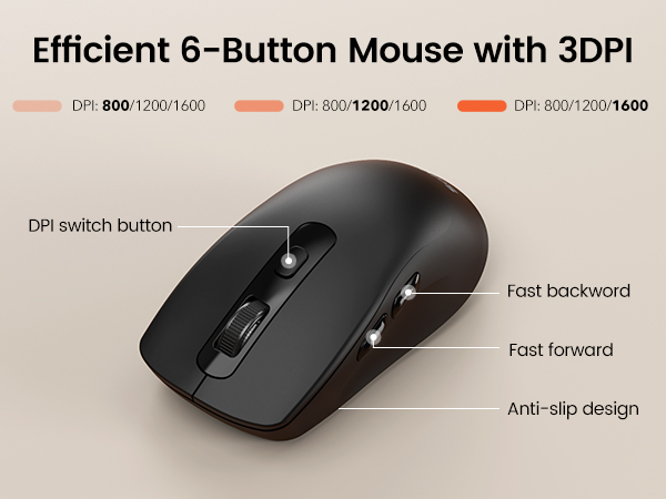 Right-Hand Comfort Sculpt Mouse