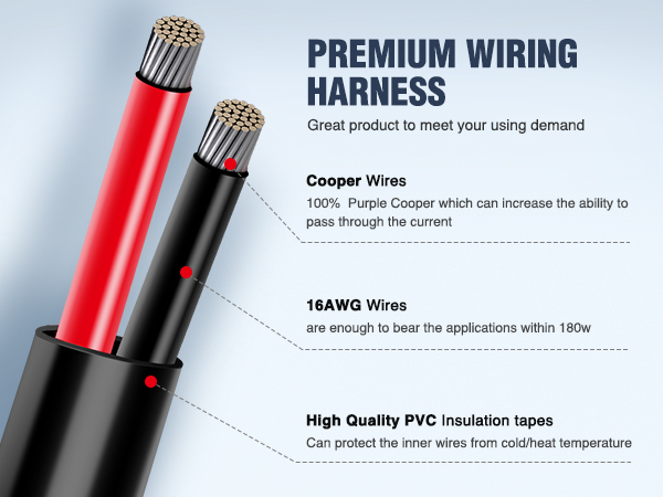 2Pcs 7Inch 30W Super Slim Spot Beam LED Light Bar