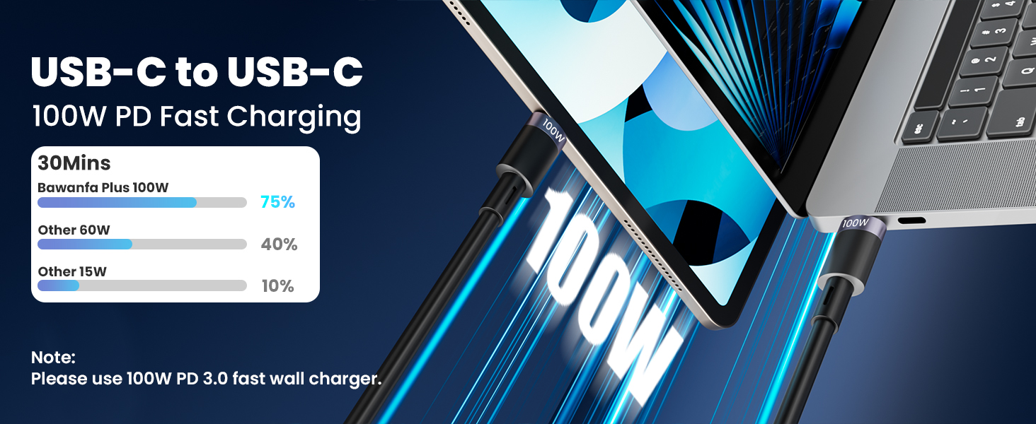 retractable 100w usb c to usb c cable for laptop ipad