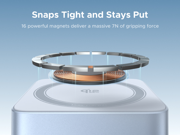 Snaps Tight and Stays Put