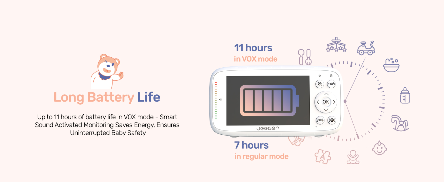 Text reads 'Long Battery Life' with battery indicator showing '11 hours' and '7 hours'. Illustration includes small icons around battery symbol representing various activities.