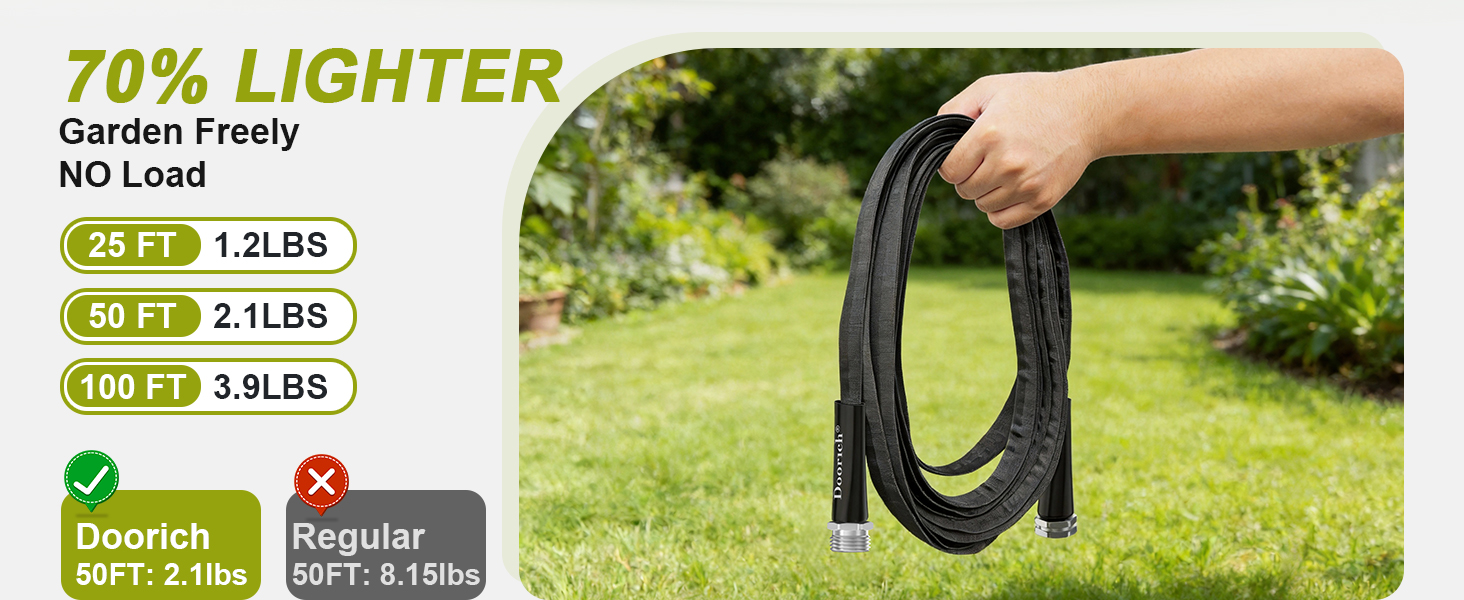 water hose