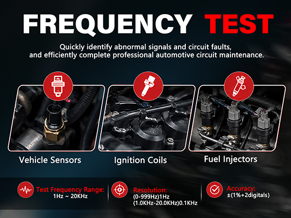 frequency test