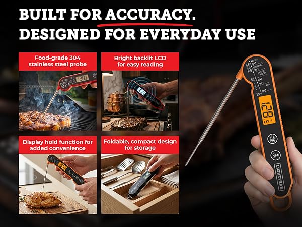Lightyear IP65 waterproof meat thermometer showing water resistance during kitchen use