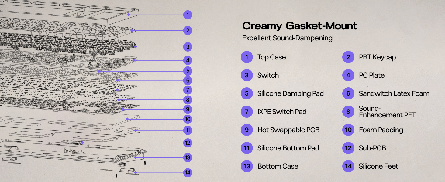 Technical diagram or schematic with multiple blue dots connected by lines, appearing to be a mapping or flowchart system layout.