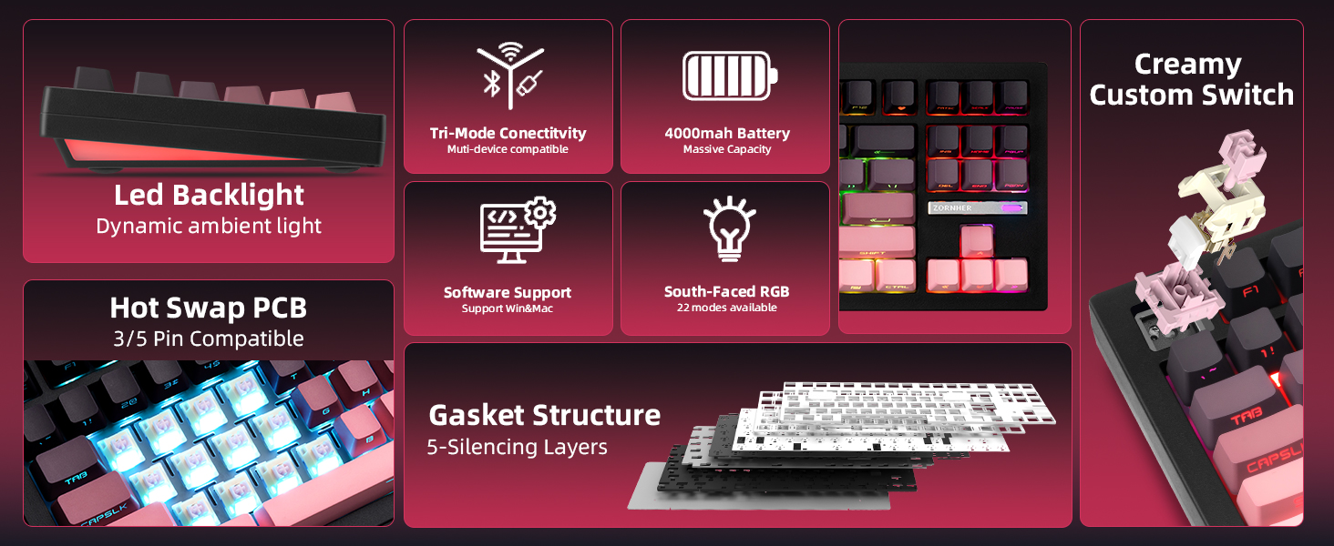 zornher mechanical keyboard