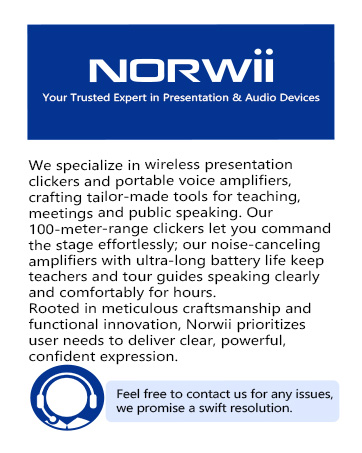 Text reads 'Norwii' and 'Your Trusted Expert in Presentation &amp; Audio Devices'. Marketing content about wireless clickers and voice amplifiers for teaching and presentations.