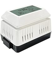 ECOWITT WH46D CO2 and Air Quality Monitoring, CO2(NDIR)/PM1.0/PM2.5/PM4.0/PM10/Temperature/Humidi...