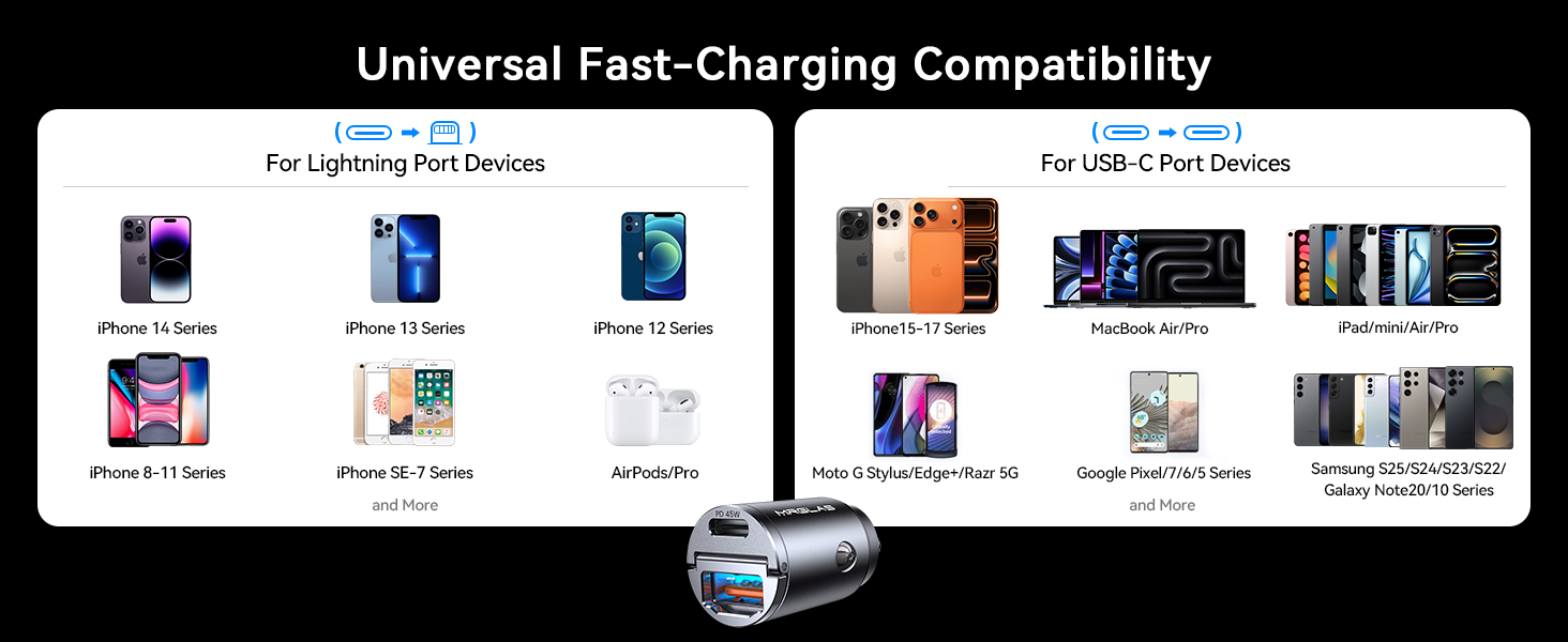usb c car charger mini for iphone 17 pro max