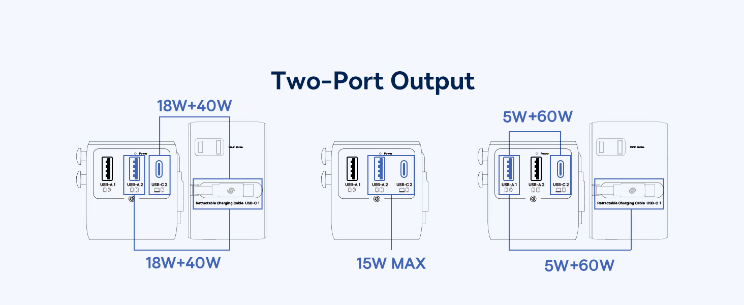 enercore universal travel adapter