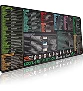 Pixiecube Excel Shortcut Keys Mouse Pad - Extended Large XL Cheat Sheet Gaming Mousepad | PC Offi...