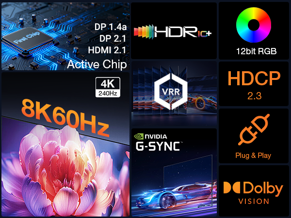 display port to hdmi 144