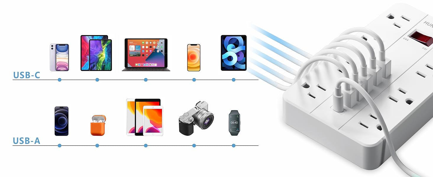 power strip with usb ports